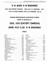 1976 Oldsmobile Shop Manual 0363 0058.jpg